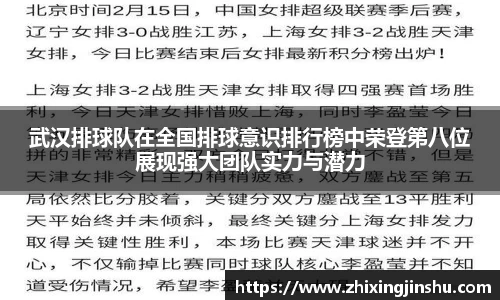 武汉排球队在全国排球意识排行榜中荣登第八位展现强大团队实力与潜力