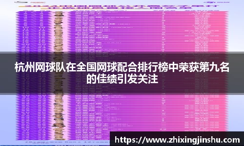 杭州网球队在全国网球配合排行榜中荣获第九名的佳绩引发关注