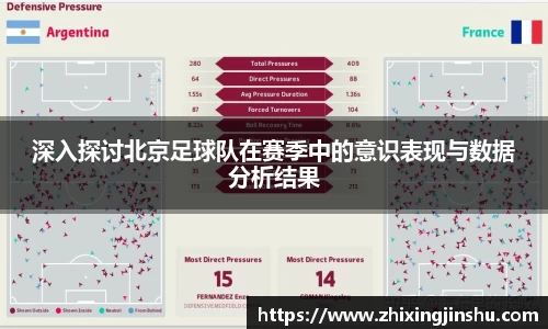 深入探讨北京足球队在赛季中的意识表现与数据分析结果