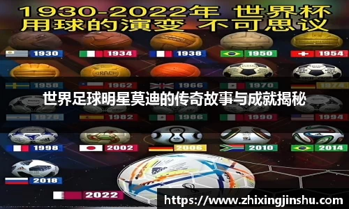 世界足球明星莫迪的传奇故事与成就揭秘