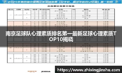 南京足球队心理素质排名第一最新足球心理素质TOP10揭晓