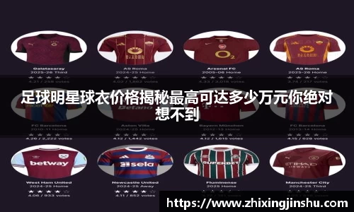 足球明星球衣价格揭秘最高可达多少万元你绝对想不到